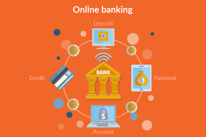 online banking Malaysia